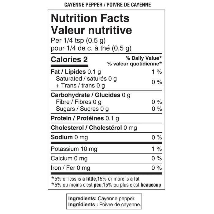 Crushed Cayenner pepper
